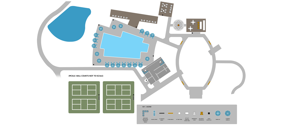 Product Layout